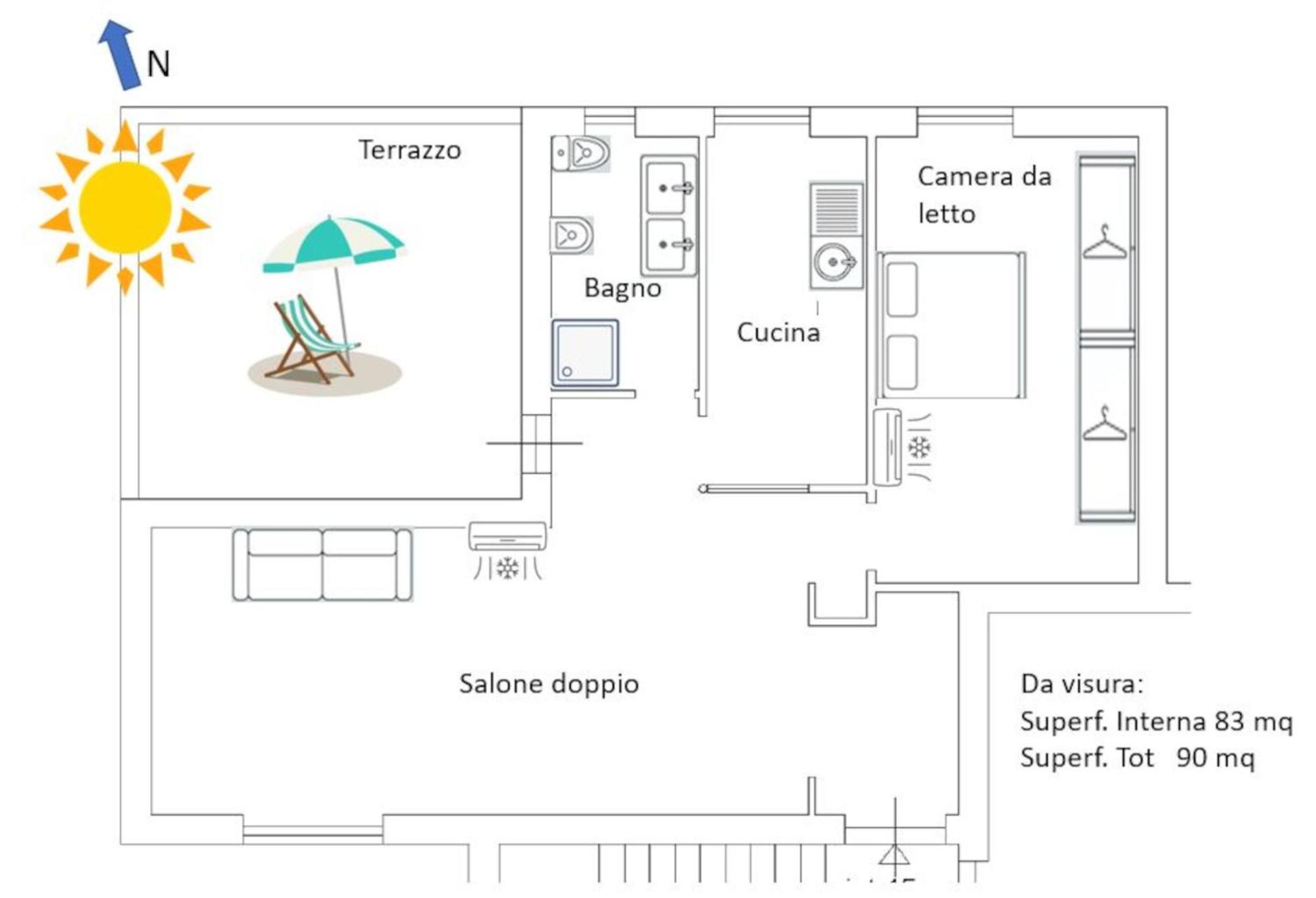 Nearpineta Appartamento